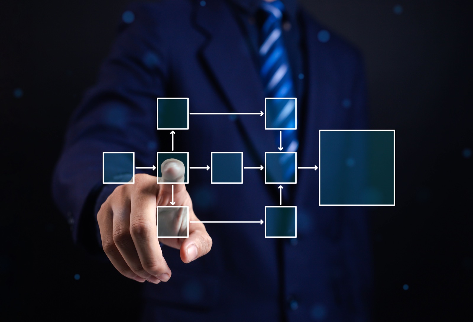 process diagram